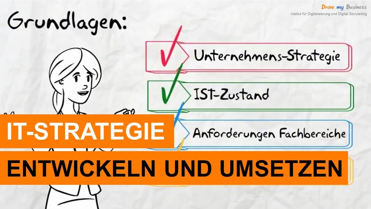 Update IT-Strategie / Strategisches IT-Management: IT-Strategien entwickeln und umsetzen