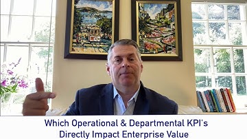 B2B SaaS KPI Framework