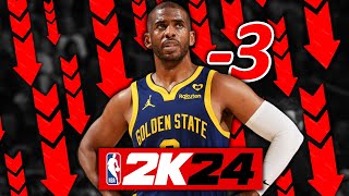 9th Roster Update NBA 2K24 THE LAST ONE