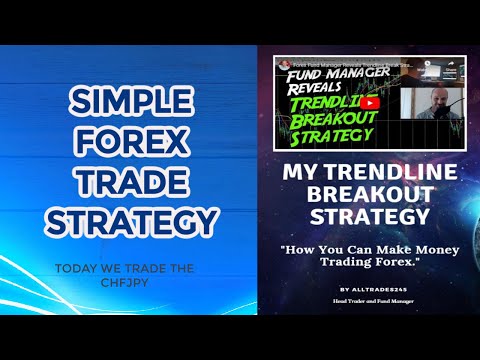 Forex Trade Setup on CHFJPY Swiss Franc Japanese Yen | Simple Strategy that still works in 2021