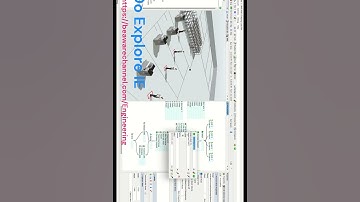 Short 10 | AMR Logic & Charging 1 | Material Transfer | Process Flow Model Build |Flexsim | BE AWARE