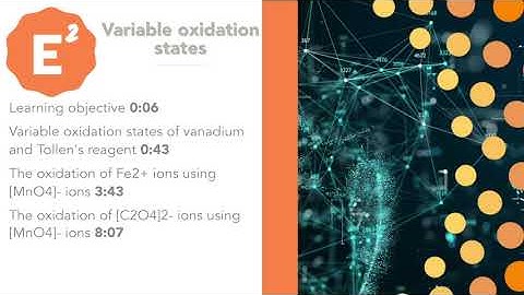 AQA Variable oxidation states: Transition metals