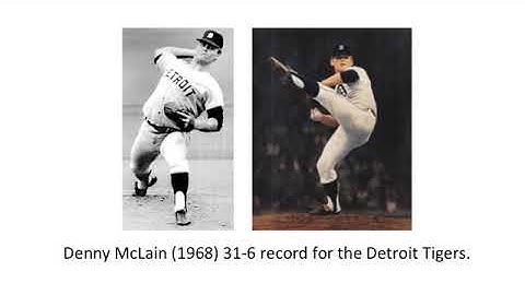 Algebra 2 4.3 Modeling with Quadratic Functions