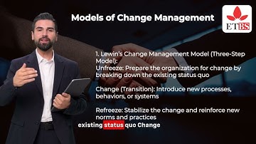 Organizational Behaviour   Module 9