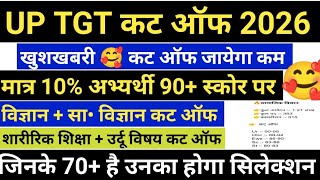 Up Tgt Cut Off 2026  Up Tgt Sst Cut Off  Up Tgt Science Cut Off  Up Tgt Expected Cut Off 2026 