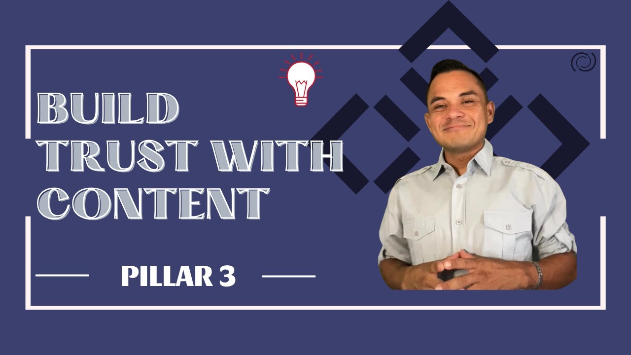How to Attract Perfect Clients Who Actually Pay | Magnetic Marketing ...