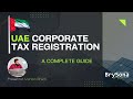 UAE Corporate Tax 2025 Explained | Complete Guide for Businesses & Free Zone Companies