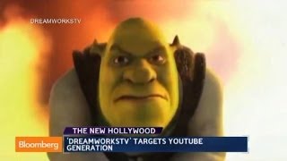 DreamWorksTV Launches on YouTube DreamWorksTV Launches on YouTube