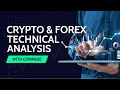 LIVE CRYPTO & FOREX ANALYSIS | JAN 29 | DAY 19 | COMRADE Traders