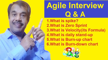 agile testing interview questions and answers | fresher or experienced | testingshala