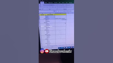 Delete Line Break in Excel #excelwalesir #ytvideoshorts #shortvideo #viralvideo #excel #exceltricks