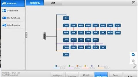 How does Autel MaxiSYS Ultra do Topology Mapping ?