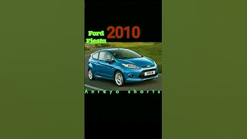 Thumbnail of Evolution Of Ford Fiesta In (1976~2023) | #evolution #fordfiesta #viral #shorts #nisangtr #supra
