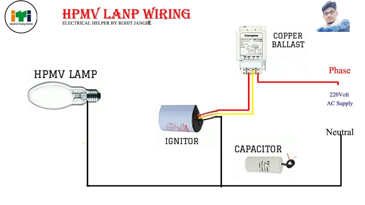 HPMV lamp वायरिंग कैसे करे / lamp connection With Ballast and igniter/#