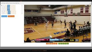 Custom Action Tracking and Analytics for Basketball