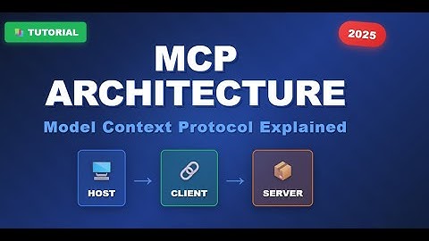 Model Context Protocol (MCP) Architecture Explained - Complete Visual Guide