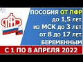 Сроки выплаты ежемесячных пособий от ПФР в АПРЕЛЕ 2022 года.