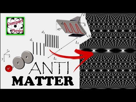 Antimatter Wave Interferometry [Compact Physics]