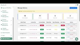 Procurement Management Software | Purchase & Vendor Management System