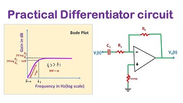 Practical Op-Amp Differentiator Part 1 : Derivations, Frequency Response and Limitation(English)