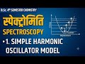 Simple Harmonic oscillator Model|SHM|Unit-3L-7|Bsc 3rd Chemistry|physical chemistry