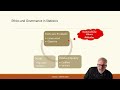 Values, Ethics, Governance (Series: Data 4 Policy 2/3)