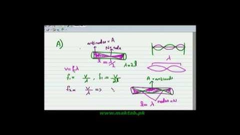 FSc Physics Book1, CH 8, LEC 12: Stationary Waves Produced With Both Ends of Pipe