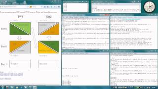 (1600x900, no Audio) eFSU on Cisco Catalyst 6500/6800 VS4O Visualized