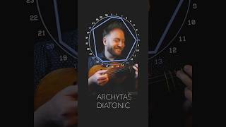 Thumbnail for Ancient Greek microtones! Study in Archytas Soft Diatonic (septimal JI)