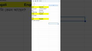 How to Use Google Translate in Google Sheet