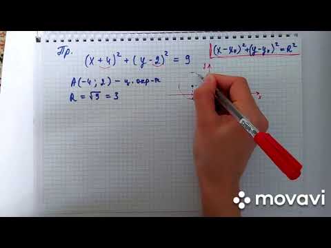 Видео: Какое стандартное уравнение окружности?