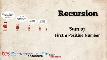Sum The First N Natural Numbers Using Recursion | using java