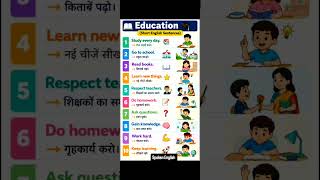 Daily use english sentences / Short sentences for kids /english reading practice / #shorts,