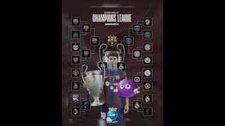Champion League 26/27 prediction Barcelona going to final #championsleague