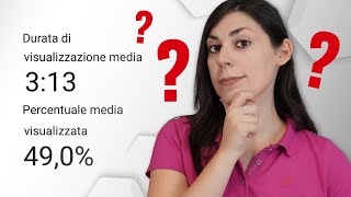 WATCH TIME su Youtube: tutto ciò che DEVI sapere