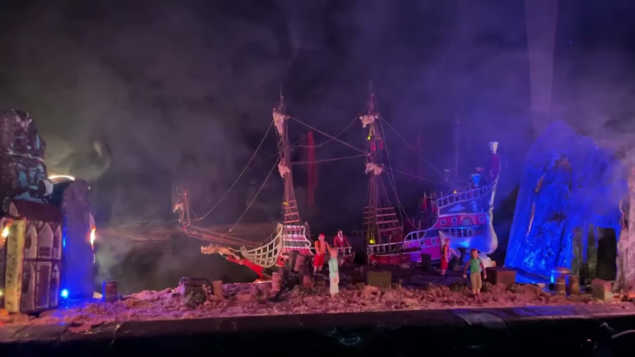 utviklingen fra 2020----2025