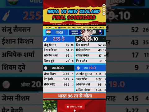 T20 Fainal Wald cap