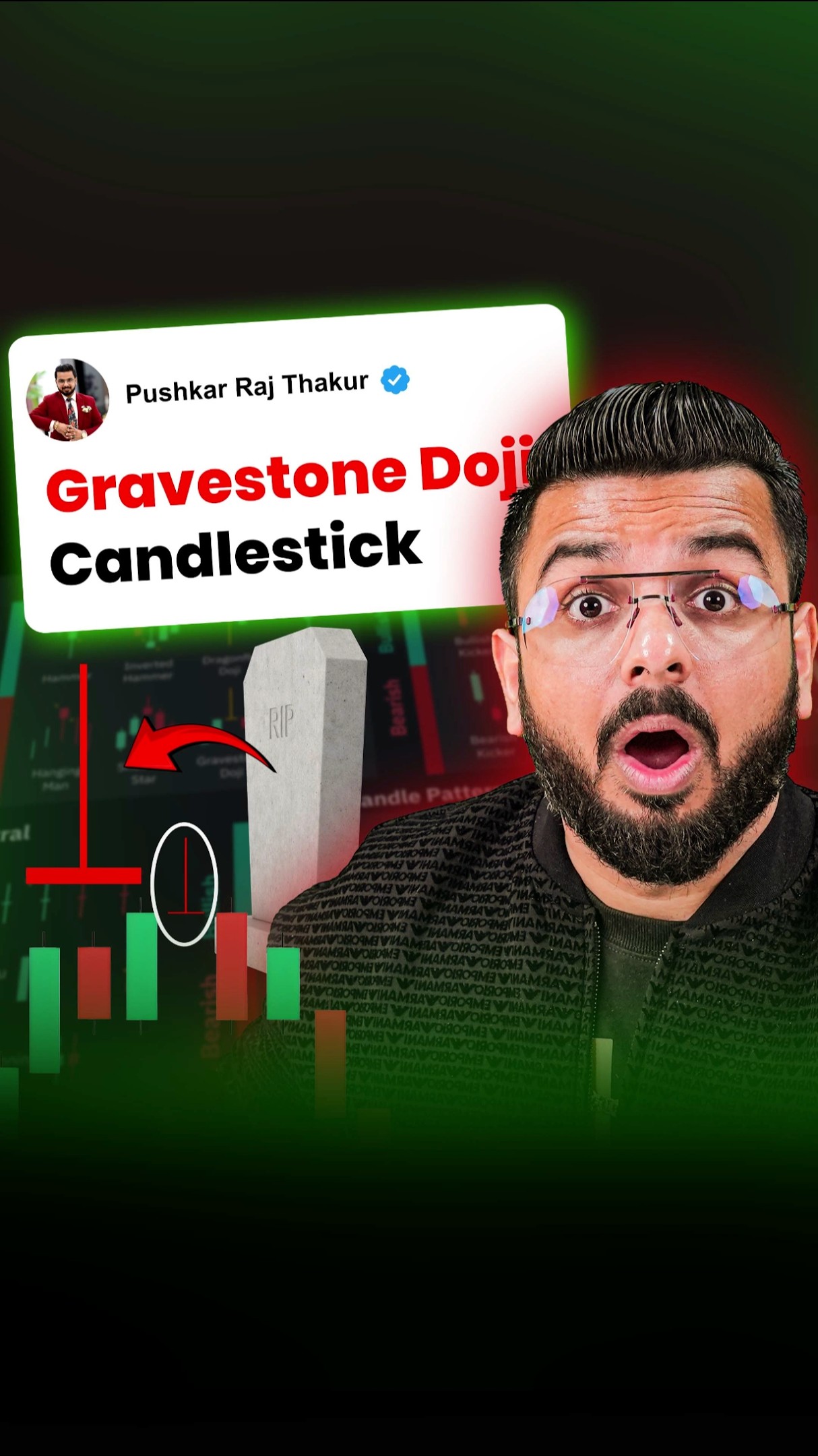 #Day30 || Gravestone Doji CandleStick