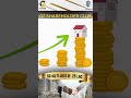 OZ SHARE HOLDER CLUB GENOME MARKETING | Bahria Sky Lahore Pakistan #realestate #bahriasky