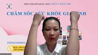 VITAMIN MỖI NGÀY - HỖ TRỢ TRÀO NGƯỢC BAO TỬ \ GV TRẦN NGỌC DIỄM