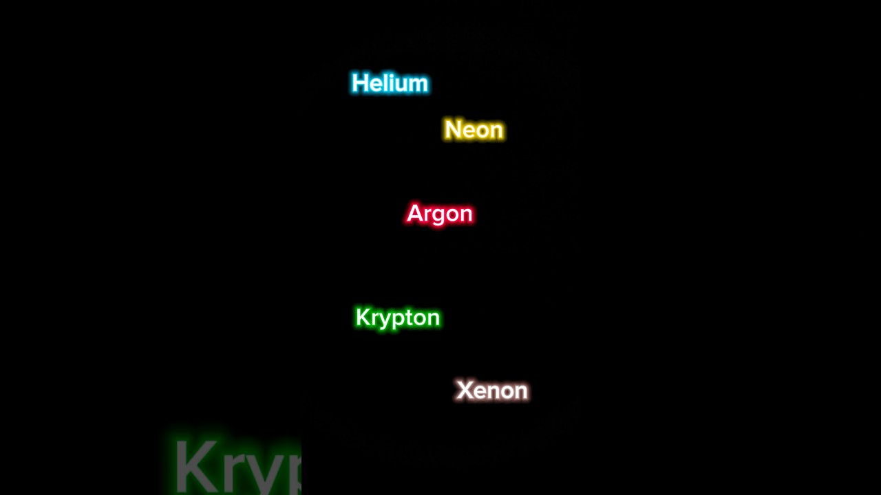 Diese Gase tun … nichts: Edelgase