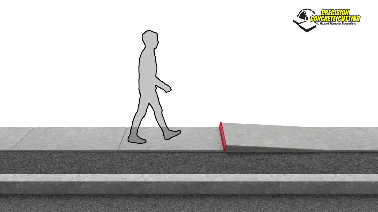 Precision Concrete Cutting Process Explained