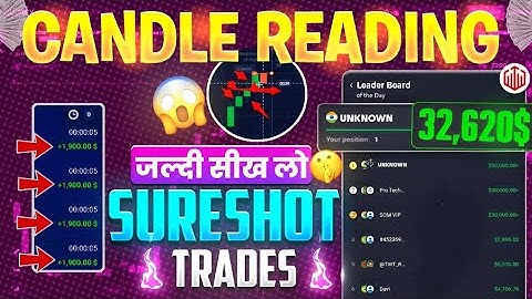Quotex Candle Reading Strategy | Quotex Strategy | Quotex Binary Option Trading