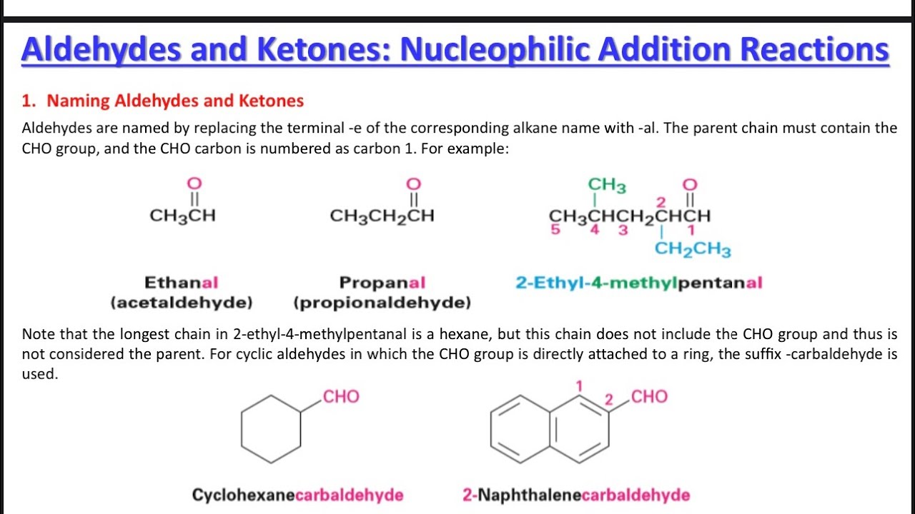شرح تسمية الالديهايد والكيتون المحاضرة الثانية ج 1 كلية الصيدلة