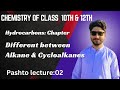 Matric and FSC class chemistry||Different between Alkane and Cycloalkanes|| Pashto lecture in detail