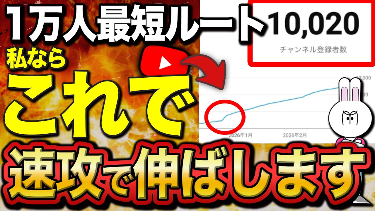 【2026年最新】YouTube運営プロが登録者数1万人を最速で達成するためにやることを徹底解説します！