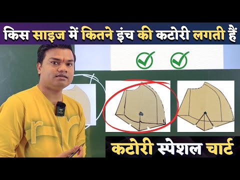 वीडियो: एक अच्छे आकार का मिश्रण का कटोरा क्या है?