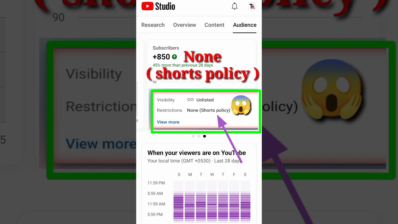 क्या हैं none ( shorts policy)😱?? #ytshorts #shorts
