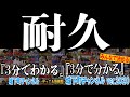 【耐久動画】3分でわかる城下町デュエル -2017~2020-