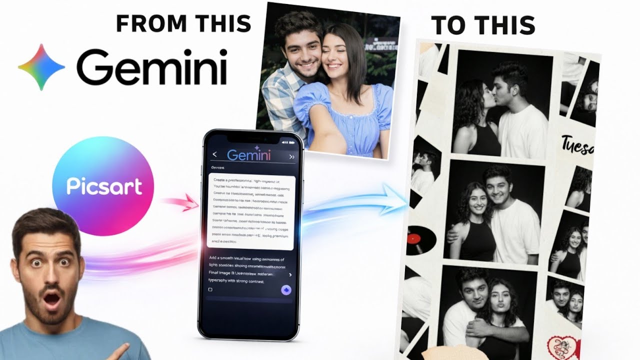 How to create this type of image using Gemini and PicsArt 